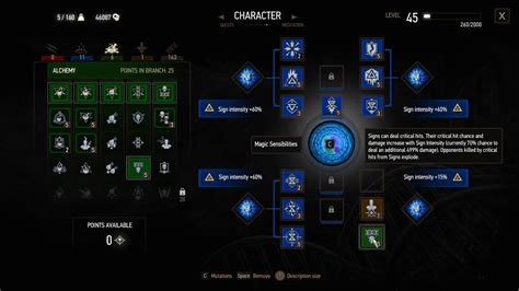 witcher 3 more skill slots mod|How To Get More Ability Slots With Mutations In The Witcher 3 .